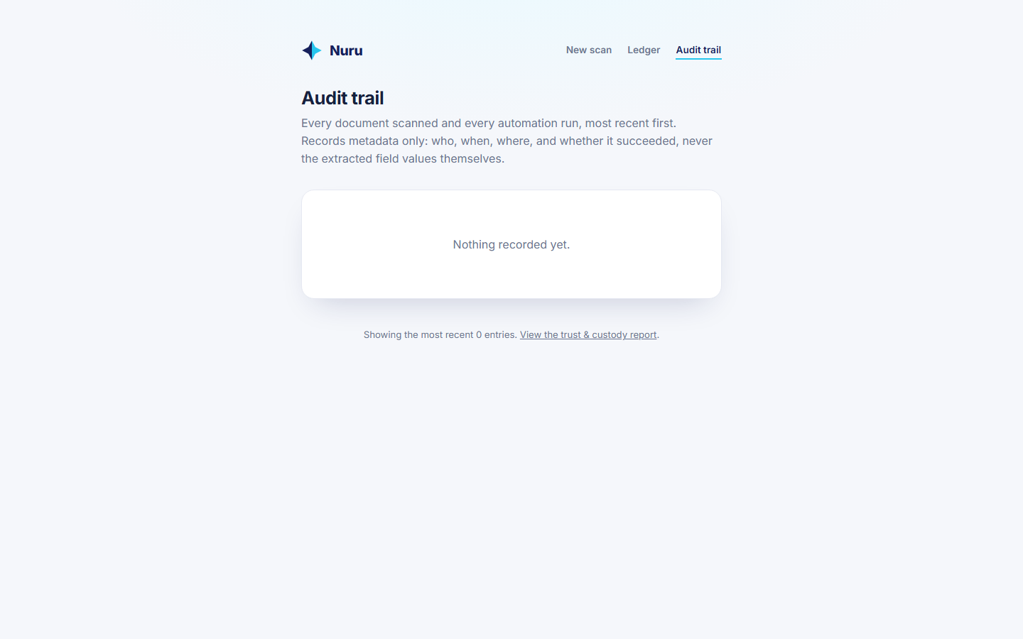 Nuru metadata-only audit trail