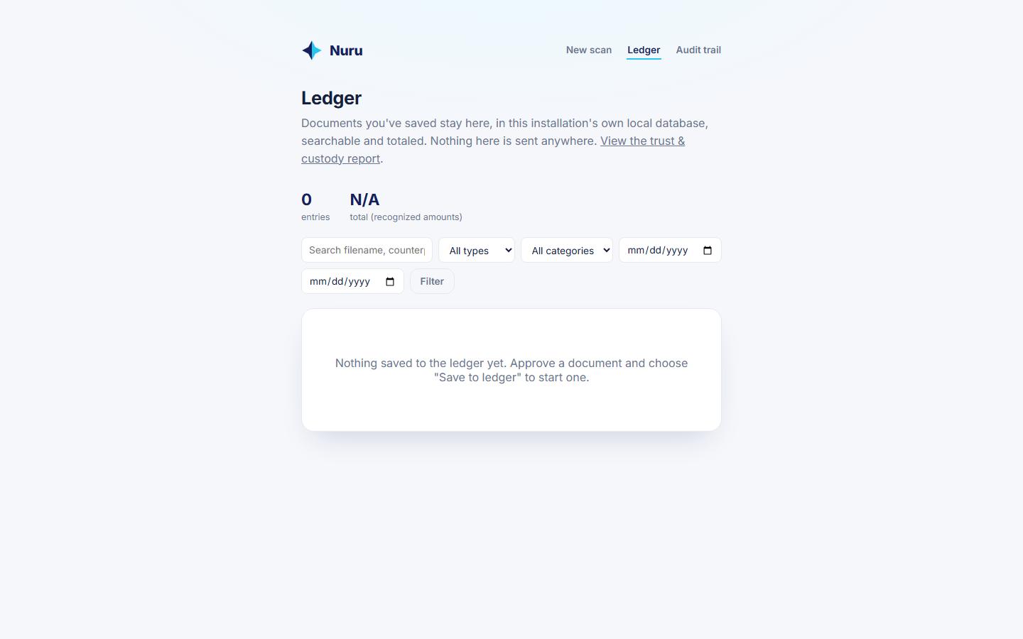 Nuru searchable document ledger